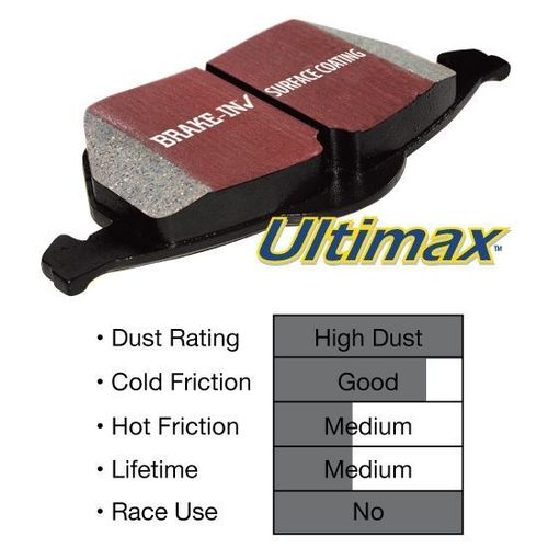 jeu de plaquettes ULTIMAX Arrière pour DS3 THP 150cv