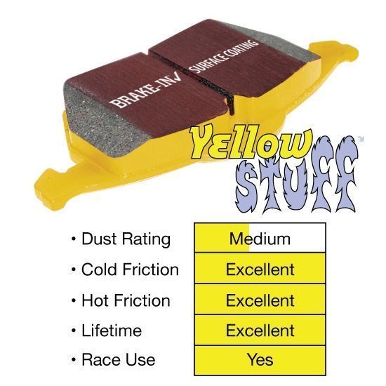 EBC Yellowstuff jaune Stuff Plaquettes de frein Avant Performance-dp41823r